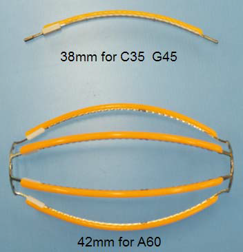 LED 燈絲創(chuang)新(xin)革命又(you)展新圖